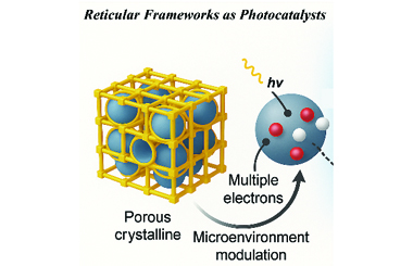 Photon-to-product design of reticular photocatalysts for solar-to-chemical conversion 2026.101040